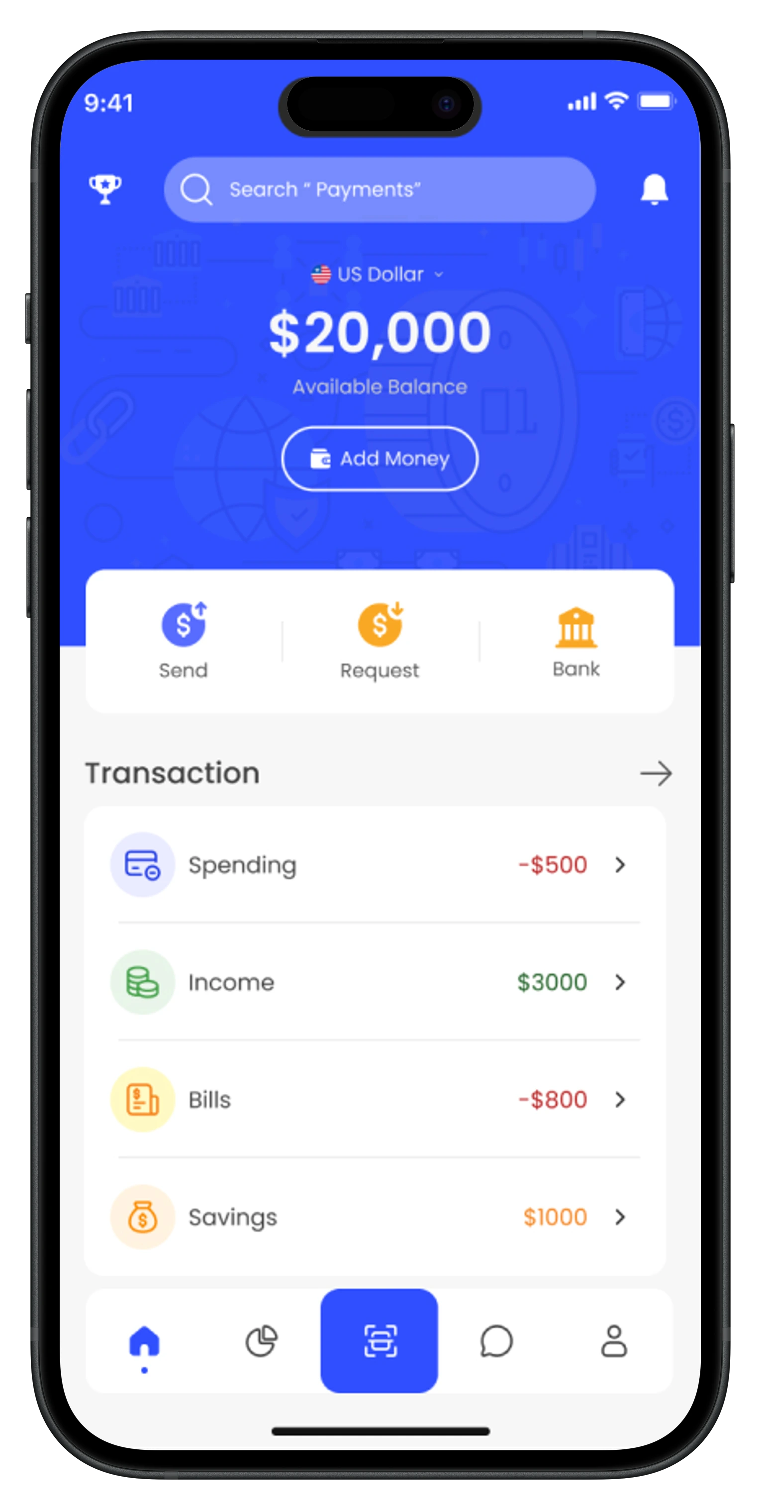Smart Budgeting